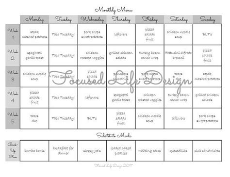 Monthly Meal Planner Monthly Meal Plan Printable Monthly Meal Plan Meal Plan Meal Planner