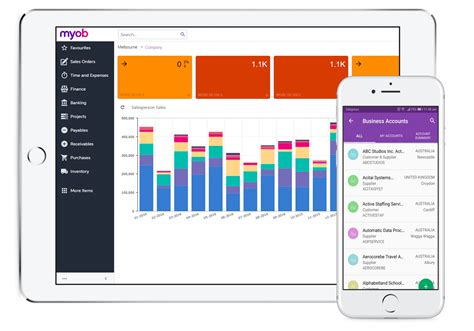 MYOB Advanced Momentum Software Solutions