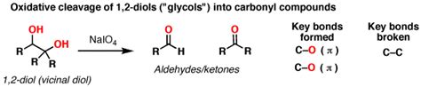 Oxidative Cleavage Of 12 Diols To Give Aldehydesketones Master