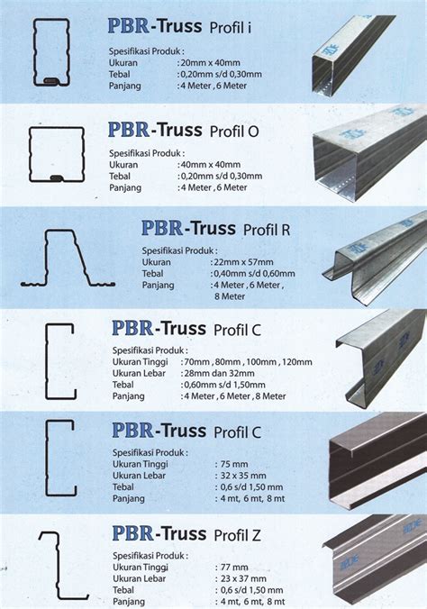 Harga Besi Baja Ringan - Riset