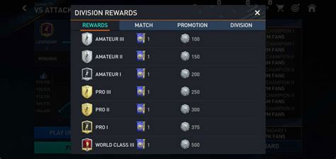 Fifa Mobile Division Rivals Update Fifamobileguide