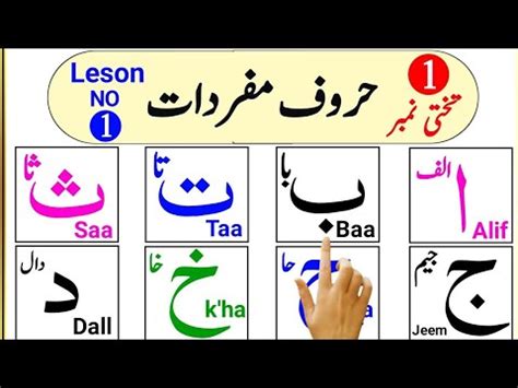 Noorani Qaida Lesson 1 Alif Baa Learn Quran Easily At Home By Qari