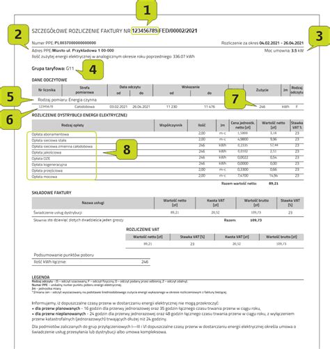 Jak czytać fakturę ENERGA OPERATOR SA