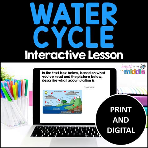 Water Cycle Interactive Lesson And Activity Artofit