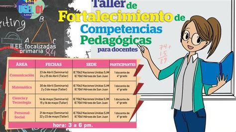 Taller De Fortalecimiento De Competencias Pedag Gicas Noticias