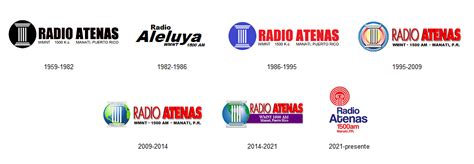 Pr Historia De Los Logos Actualizados De Las Emisoras De Radio Am En