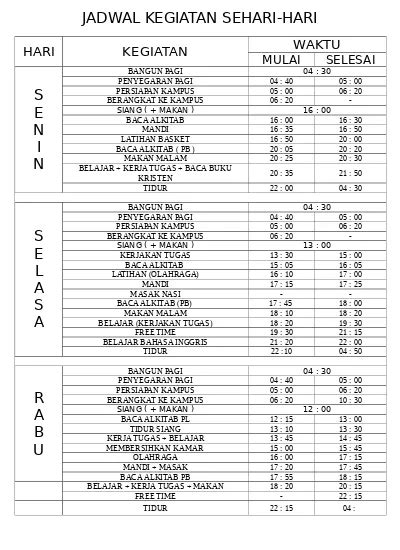 Contoh Jadwal Kegiatan Sehari Hari Mahasiswa Katelynjou Github Io