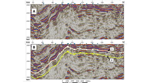 Fig Uninterpreted A And Interpreted B Seismic Line Xline