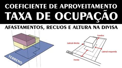 Coeficiente De Aproveitamento E Taxa De Ocupação