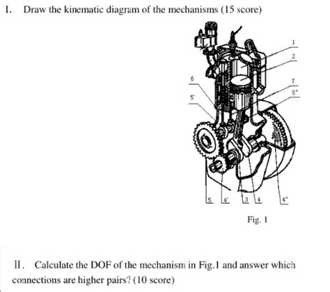 Solved Draw The Kinematic Diagram Of The Mechanism Marks Fig