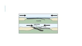 Oceanic crust | PPT