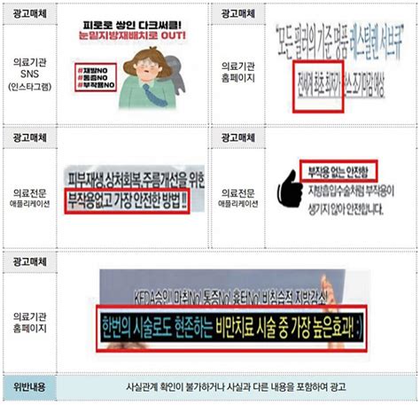 의료법에서 금지하고 있는 의료광고는 뉴스 한의신문