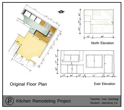 School Kitchen Layout | Best Layout Room