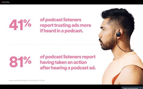 Spotify makes a case for audio, podcast ads