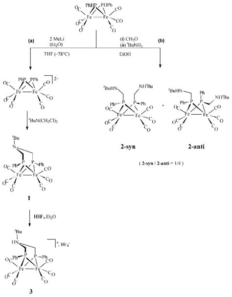 Scheme 2 Synthetic Pathways For Complexes 1 3 A Sequential Steps