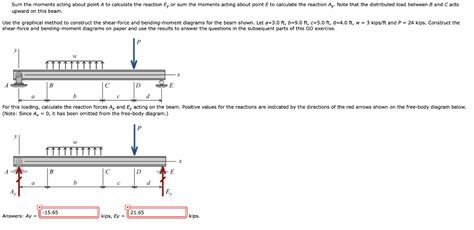 Solved Sum The Moments Acting About Point A To Calculate The Chegg