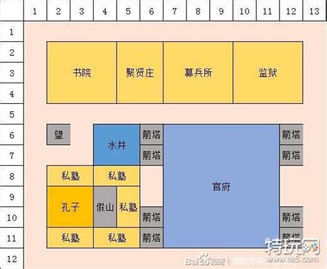 满庭芳宋上繁华建筑布局图 全建筑布局攻略特玩网