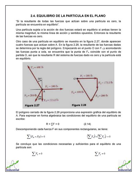 2 4 Equilibrio DE LA Particula EN EL Plano 2 EQUILIBRIO DE LA