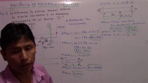 Mec Nica De Materiales Hibbeler F Esfuerzos Video N Youtube