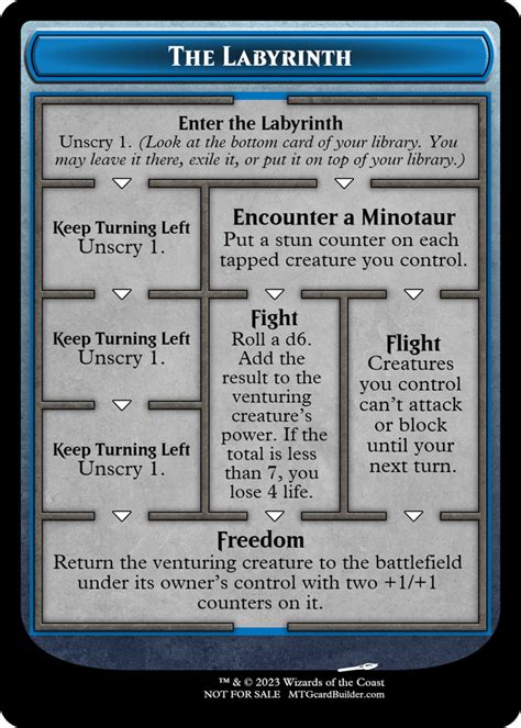 Cretan Labyrinth (+ The Labyrinth) : r/custommagic