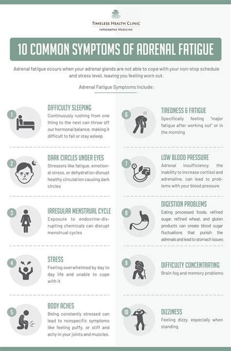 10 Common Symptoms Of Adrenal Fatigue