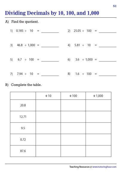 Dividing Decimals By 10 100 And 1000 Worksheets Worksheets Library