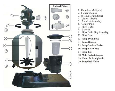 Sand Filter Parts Diagram Filter Sand Parts Hayward Vl Serie