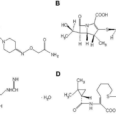 Chemical structure of (A) CW-270031, (B) meropenem, (C) imipenem, and ... 