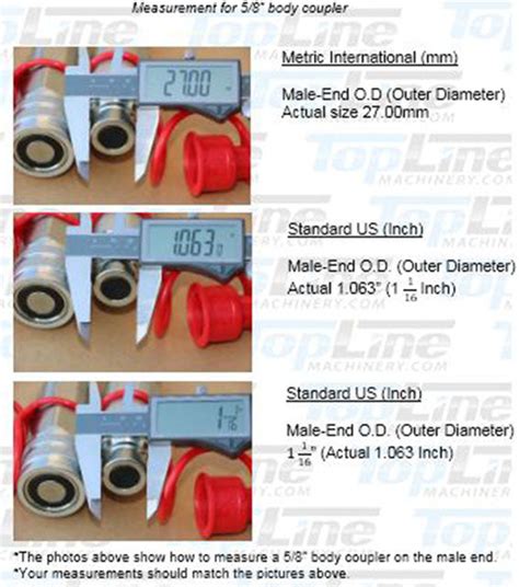 Flat Face Hydraulic quick coupler body size guide - TopLine Machinery