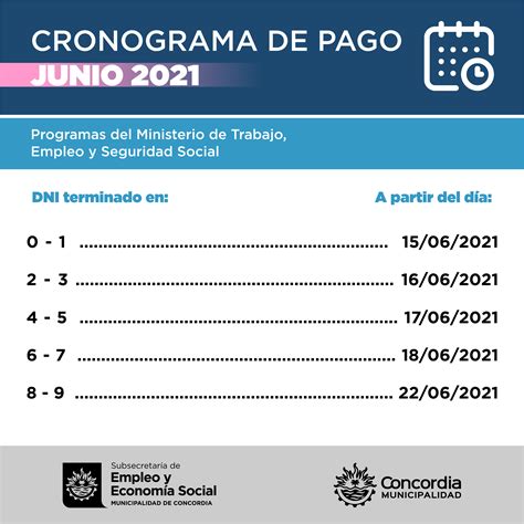 Cronograma De Pago Junio 2021 De Programas Nacionales