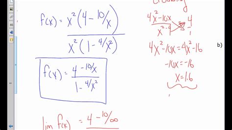 Asymptotes And Limits Youtube