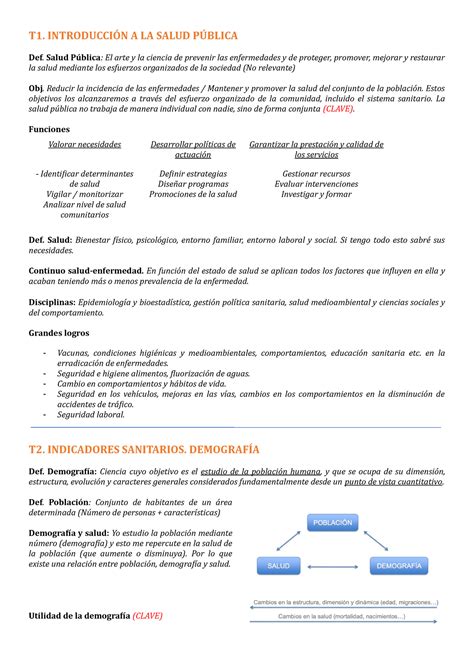 RESUMEN SALUD PÚBLICA T1 INTRODUCCIÓN A LA SALUD PÚBLICA Def Salud