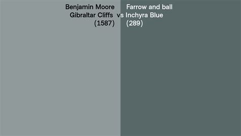 Benjamin Moore Gibraltar Cliffs 1587 Vs Farrow And Ball Inchyra Blue