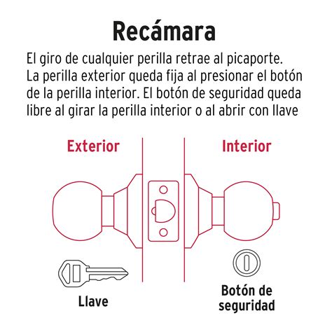 Ficha Tecnica Cerradura pomo negro oval recámara Hermex