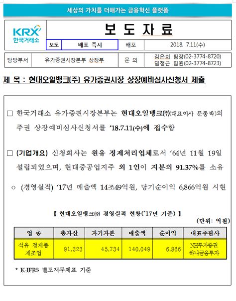 Jinkyu Kim`s Go Stocks 현대오일뱅크 유가증권시장 상장예비심사신청서 제출