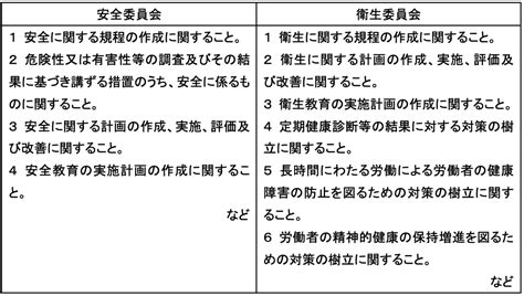 安全衛生委員会とは？その概要と重要性をわかりやすく解説 安全衛生の杜