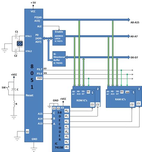 External Memory Interfacing With Microcontroller Pdf