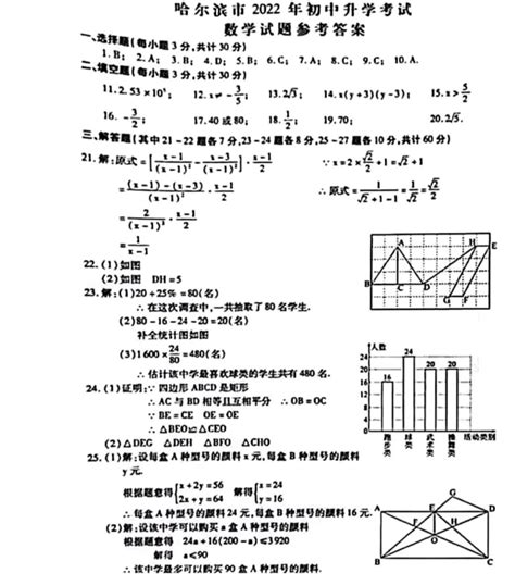 2022年黑龙江哈尔滨中考数学真题答案（已公布）中考数学真题中考网