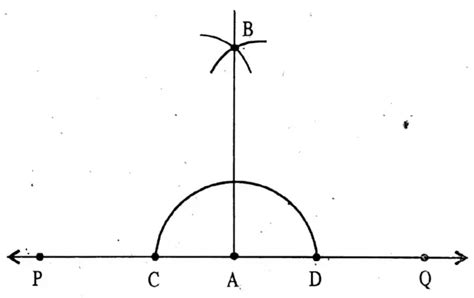 WBBSE Notes For Class 6 Maths Geometry Chapter 5 Drawing Of Different