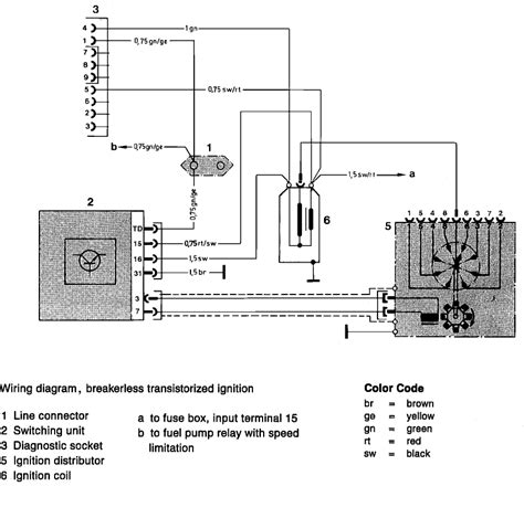 Sl Idle Speed Control Wiring Diagram