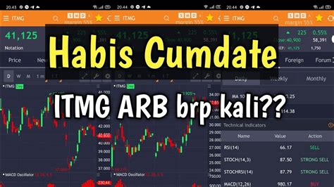 Habis Cumdate Saham Itmg Arb Berapa Kali Youtube