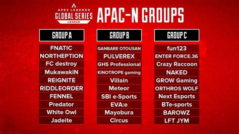 ALGS 2023 Split 2 Pro League Schedule Format Prizes More GameRiv