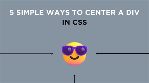 5 Simple Ways To Center A Div In CSS Coding Stella