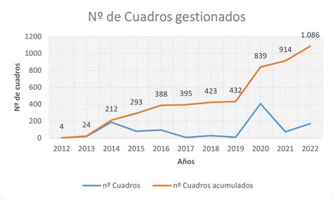 MONRABAL 10 AÑOS COMO EMPRESA DE SERVICIOS ENERGETICOS Monrabal