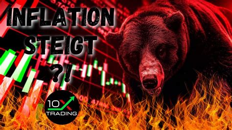 Aktien Rally Abgesagt Oder Buy The Dip Us Inflationsdaten