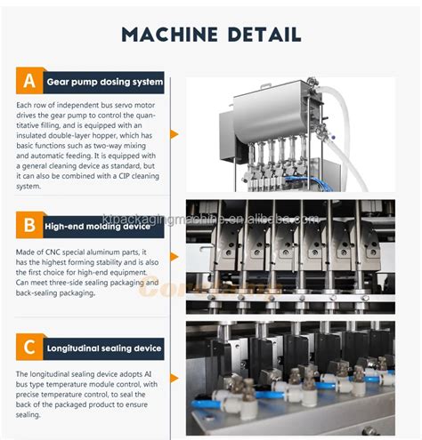 Automatic Vertical Multi Lane Sachet Packing Machine Liquid Bag Filling