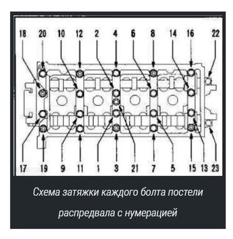 #️⃣1️⃣3️⃣Замена гидрокомпенсаторов — Lada 21124, 1,6 л, 2008 года ...