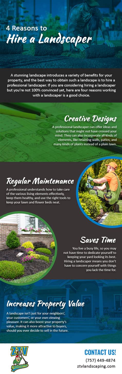 Reasons To Hire A Landscaper Infographic Ztv Landscaping