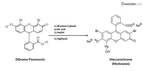 Mercurochrome or Merbromin | Synthesis, Uses & Poisoning