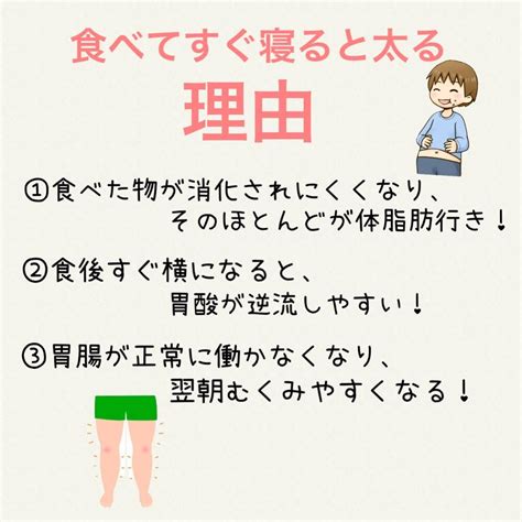 国内の 横向き 交差点 食べ て すぐ 横 に なる ダイエット 息苦しい ピクニックをする お客様